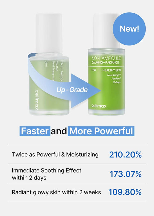 [CELIMAX] The Real Noni Energy Ampoule_30ml (NEW)