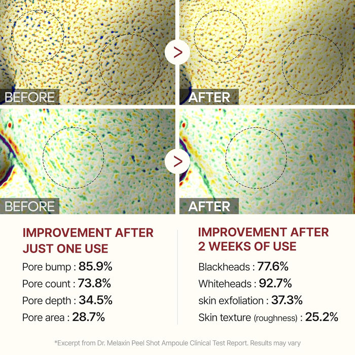[DR.MELAXIN] Peel Shot Glow Black Rice Peeling Ampoule