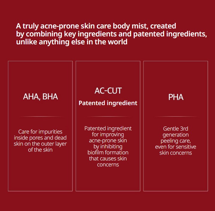 [MEDICUBE] RED CLEAR CICA BODY MIST 200ml