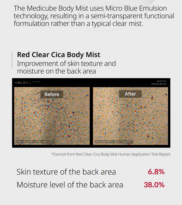 [MEDICUBE] RED CLEAR CICA BODY MIST 200ml