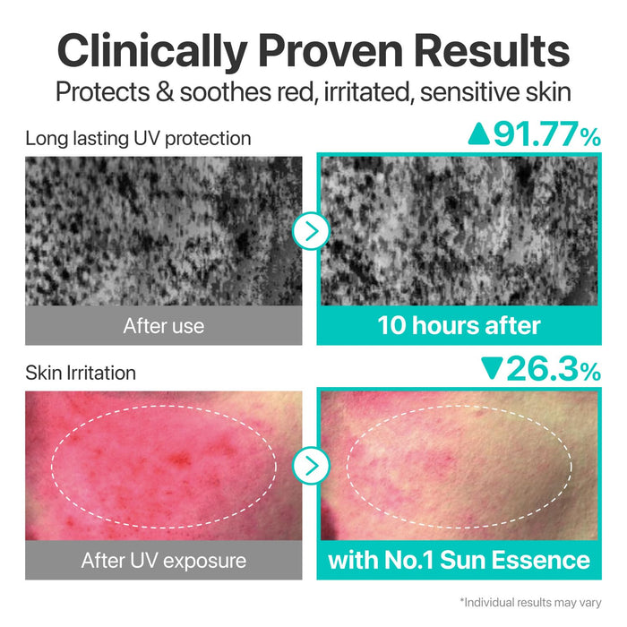 [NUMBUZIN] No.1 Clear Filter Sun Essence