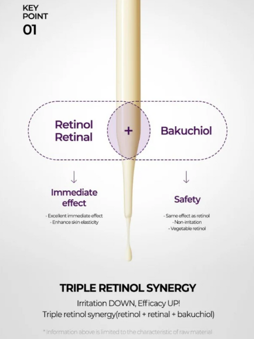 [SOMEBYMI] RETINOL INTENSE REACTIVATING SERUM [30ml]